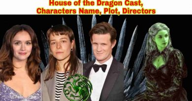 house of the dragon cast characters name plot release date